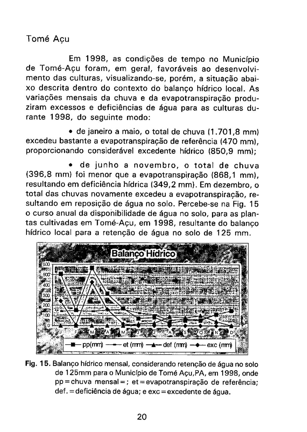 Tomé Açu Em 1998, as condições de tempo no Município de Tomé-Açu foram, em geral, favoráveis ao desenvolvimento das culturas, visualizando-se, porém, a situação abaixo descrita dentro do contexto do