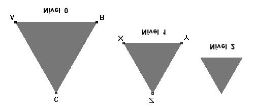 Figura 3.8: Níveis de iteração do triângulo ABC, transformado a partir do GeomeTricks.