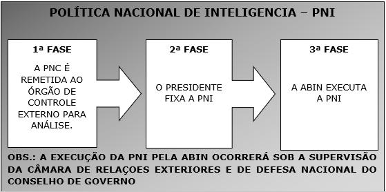 Agora ficou tranquilo, não é mesmo? Então, vamos avançar! 2.3.