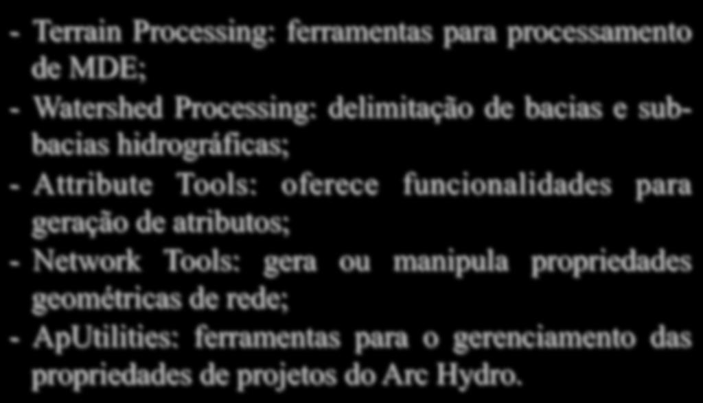 Arc Hydro Tools Menu - Terrain Processing: