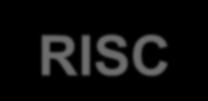 Microprocessador RISC Comerciais MIPS &