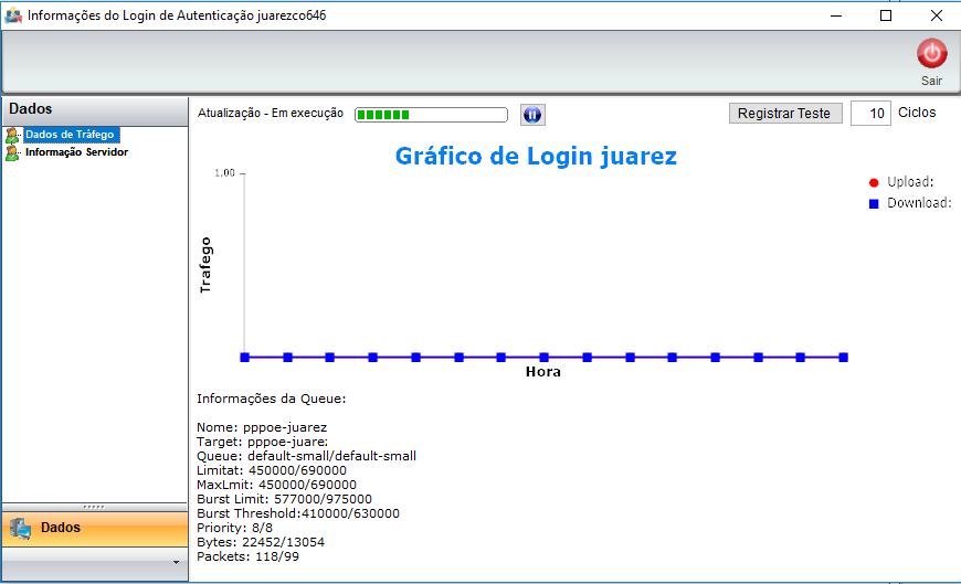 1º Passo: Criar um atendimento através do ISP-Integrator identificando o assinante; 2º Passo: Coletar e registrar o teste para o login do assinante em questão; Figura 1 - Informações do login juarez