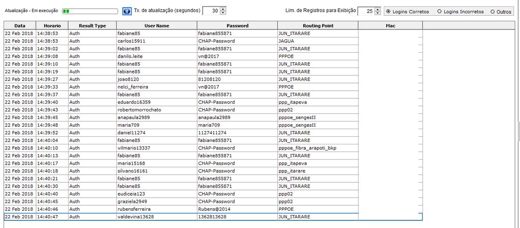 filtrar entre autenticações corretas, incorretas e outras, com uma riqueza de informações que possibilitará identificar o erro precisamente.