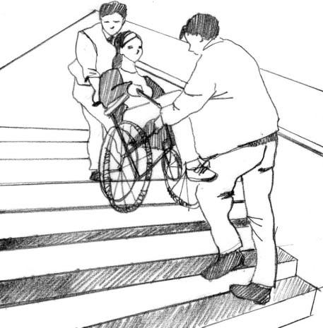 Caderno de Atendimento Adequado às Pessoas com Deficiência e Restrição de Mobilidade 20 Procedimento para subida de cadeira de rodas em escada fixa Usuários de andadores devem ser conduzidos escada