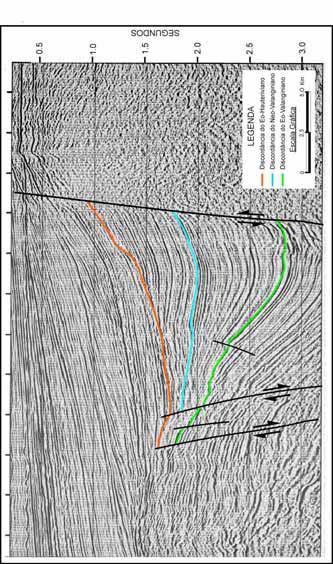 Figura 5.9 Linha sísmica transversal a bacia de Pletmos, África do Sul (Brink et al., 1994).