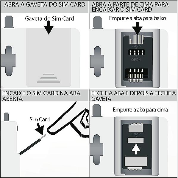 23 - Potência de transmissão GSM (900MHz, 850MHz): 1W; - Comunicação de dados GPRS: 85.6Kbps (download),42.