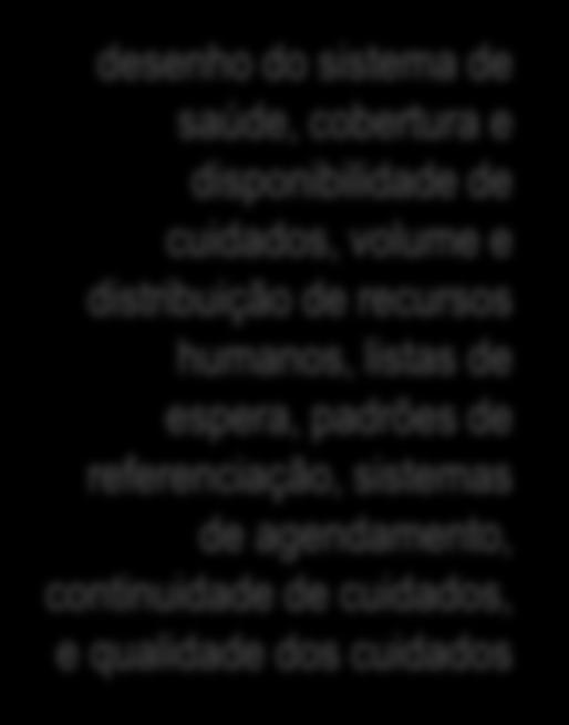 sistema de saúde, cobertura e disponibilidade de cuidados, volume e distribuição de recursos humanos,