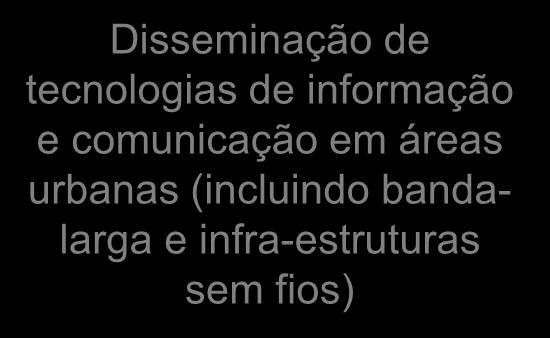 equipamentos de apoio empresarial, modernização de