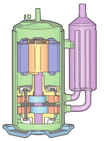 avançada tecnologia do compressor, que permite um desempenho equilibrado e fiável.