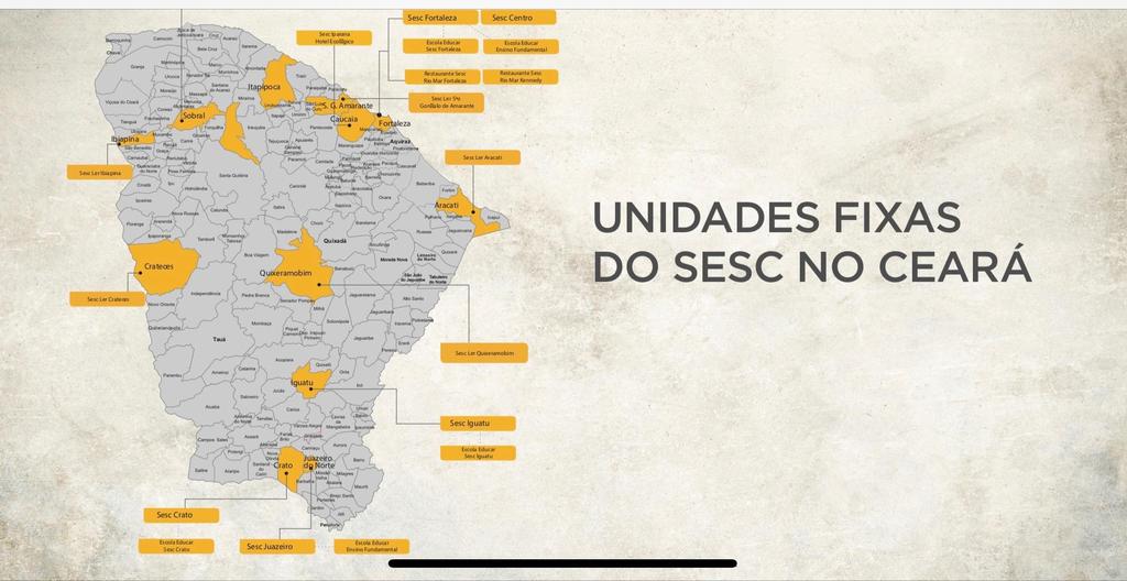 SESC No