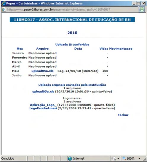 Extrato planilhas Com recursos de última geração, nosso sistema compara as alterações a cada mês (alunos que saíram e que entraram na lista de segurados), encaminhando aos controles do PEPER a