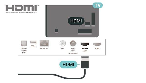 Com a ligação HDMI ARC, não precisa de ligar o cabo áudio adicional que envia o som da imagem do televisor para o sistema de cinema em casa. A ligação HDMI ARC combina ambos os sinais.