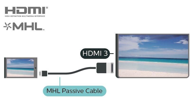 MHL Este televisor é compatível com MHL. Se o seu dispositivo móvel também for compatível com MHL, pode ligá-lo ao televisor com um cabo MHL.
