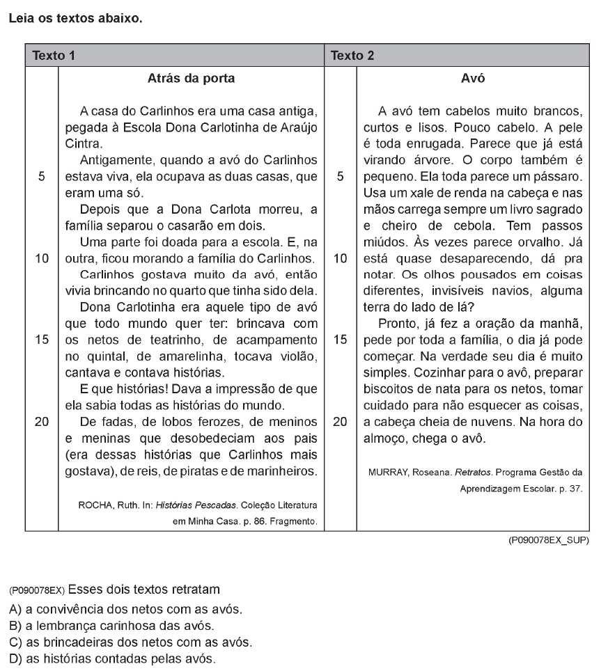 Gabarito:B Descritor:D20 - Reconhecer diferentes formas de tratar uma informação na comparação de textos