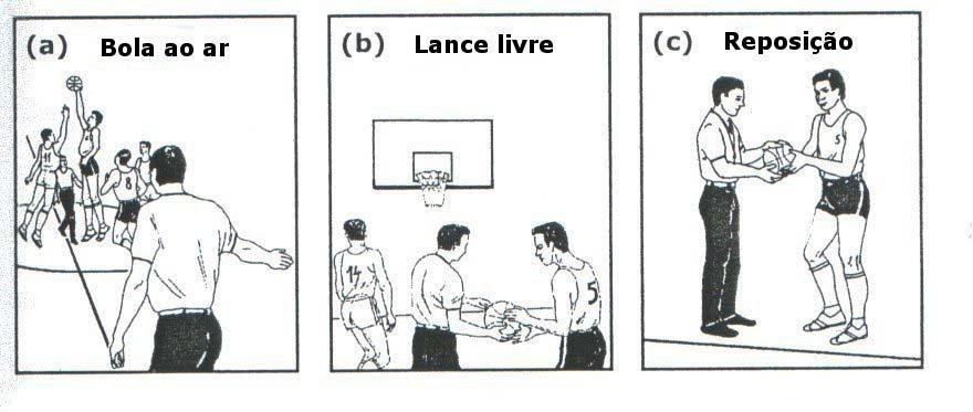 Regra Cinco O Regulamento do Jogo 9 3. Estatuto da bola Bola viva A bola está viva quando: a) É legalmente tocada por um dos saltadores de uma bola ao ar (Figura 3.