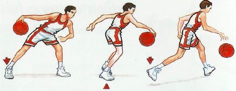 passes especiais: utilizados como recurso durante um jogo, temos como exemplos o passe por trás do corpo, passe com saltos e rolando a bola. 5 B.