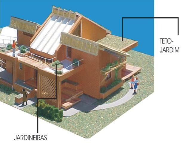 Casa inteligente Energia Solar Telhado