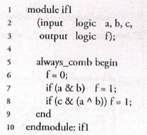 Circuitos Combinacionais Construtores de linguagens de programação If, if-else, case f = (a.