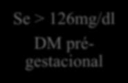 28ª semana Glicemia >92mg/dl e <126mg/dl DMG Se >