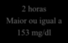 ou igual a 180 mg/dl 2 horas