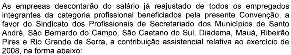 médico-odontológicos, medicamentos, transporte, empréstimos pessoais, contribuições a associações, clubes e outras agremiações e demais benefícios concedidos, quando os respectivos