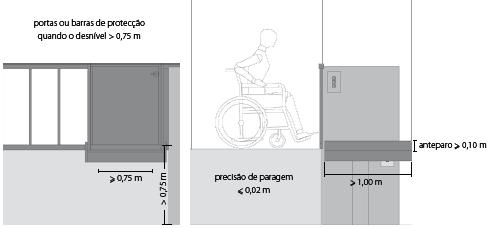 devem ser consideradas como meios mecânicos de