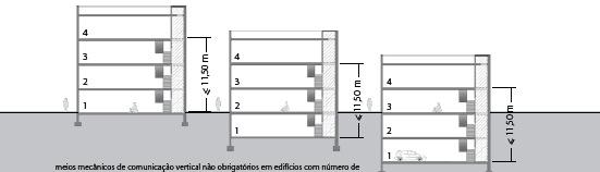 CAPÍTULO 3 Secção 3.2.