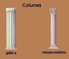 A coluna gótica, constituída de feixes de pilares, devia servir de sustentáculo à estrutura da abóbada.