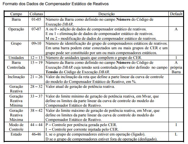 Anarede