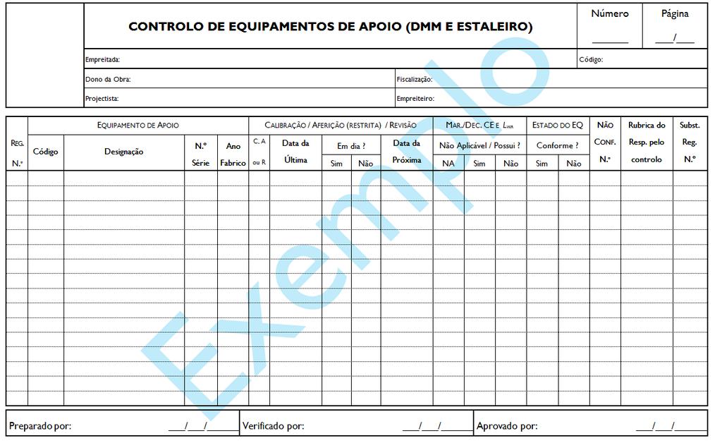 Requisito 7.6 Controlo do equipamento de monitorização e medição (EMM) 7 Realização do produto (cont.) 7.1 Planeamento da realização do produto 7.2 Processos relacionados com o Cliente 7.