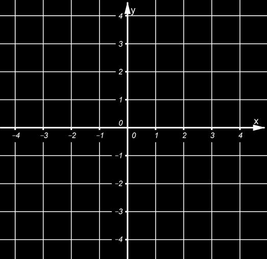 d) ( x 1), se x 1 f ( x), se 1 x x, se x FUNÇÃO MODULAR a) Esboce o gráfico da função cx ( ) no plano cartesiano para x de 0 a 30.