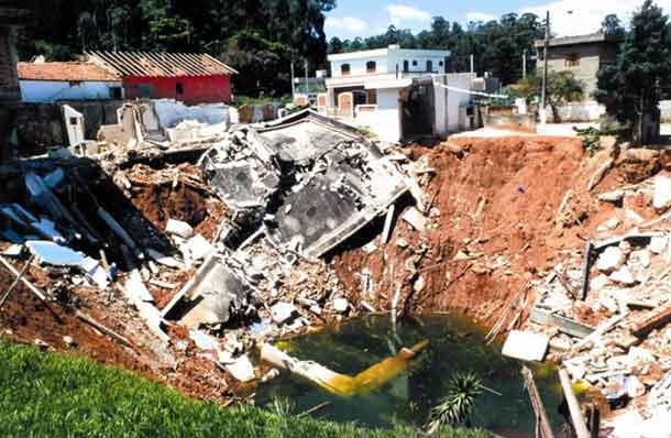 14 Figura 2.5: Exemplo de problema gerado pelo não-mapeamento correto de uma caverna cárstica ocorrido em Cajamar-São Paulo. (Fonte: www.ebanataw.com.br/roberto/pericias/casocajamar.