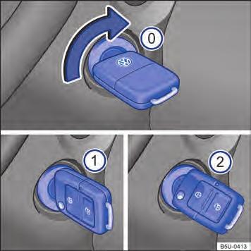 Nunca utilizar proteção adicional para a parte inferior do veículo ou produtos anticorrosivos no tubo do escapamento, catalisadores ou chapas de blindagem térmica.