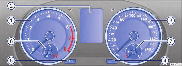 14: 1 2 3 4 Tacômetro (conta-giros) (rotações x 1000 por minuto do motor em funcionamento).