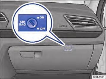 Desligar e ligar o airbag frontal do passageiro manualmente com o interruptor acionado pela chave no início desse capítulo na pági- Observe na 46. Fig.