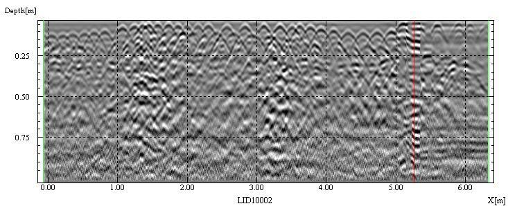 geológicas ou objetos enterrados pelo homem em sub-superfície (Annan, 1992; Annan, 2002; Daniels, 1996).