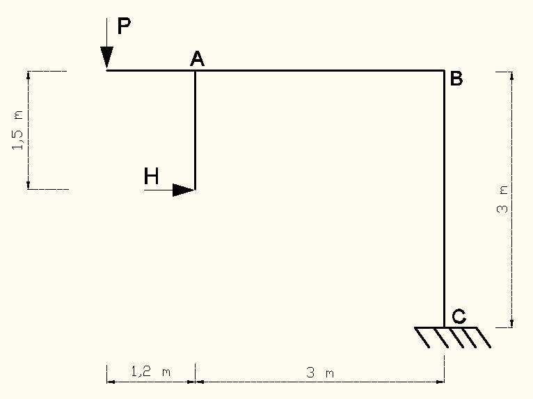 E32) Para a estrutura plana a seguir, obtenha os esforços solicitantes para os trechos ABE e DEF. Sabe-se que P = 1 kn e q = 1 kn/m.