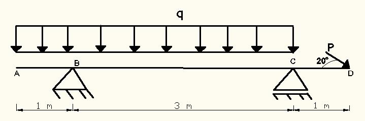 R3) Determinar as reações da viga a seguir. Resposta: B = 0; B = 20 kn ( ); D = 160 kn ( ) F F B 0 B 0 B B 0 6. D 20 kn( ) 0 D 180 90.1 90.1,5 105180.