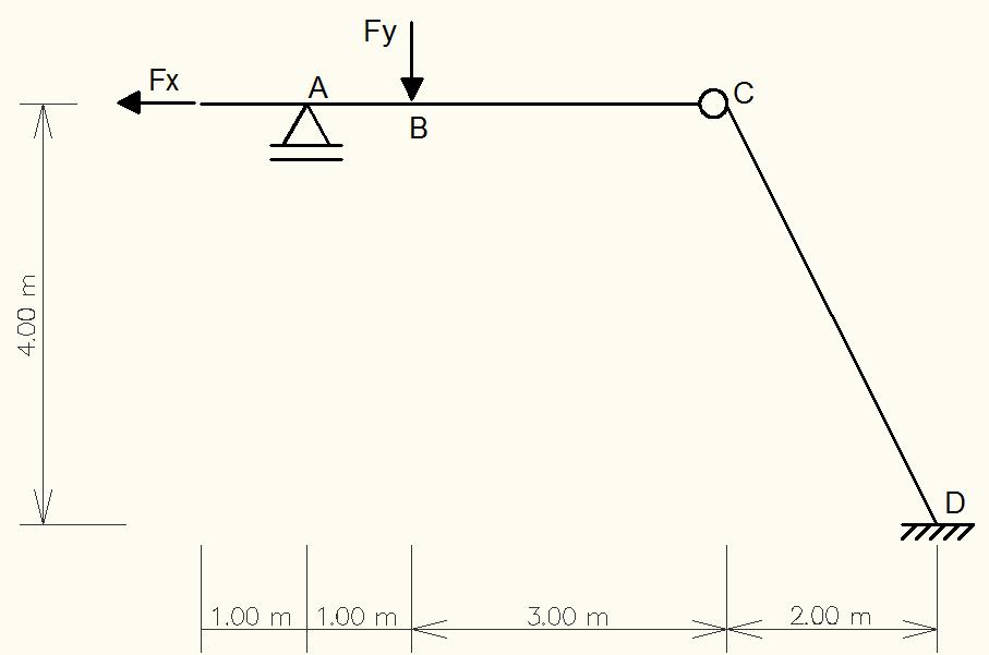 E44) No galpão a seguir, o pilar AB serve também como contenção de terra, sendo a carga do solo atuante uniformemente variável de valor 0 a q empuo = 2 kn/m.