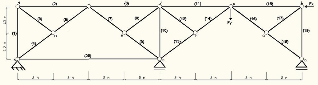 F Equilíbrio Nó A: F 0 : N 0 : N 1 6 0 0 Equilíbrio Nó G: F F 0 : N 7. sen45 0 : 61,2.cos45 50.cos30 50.