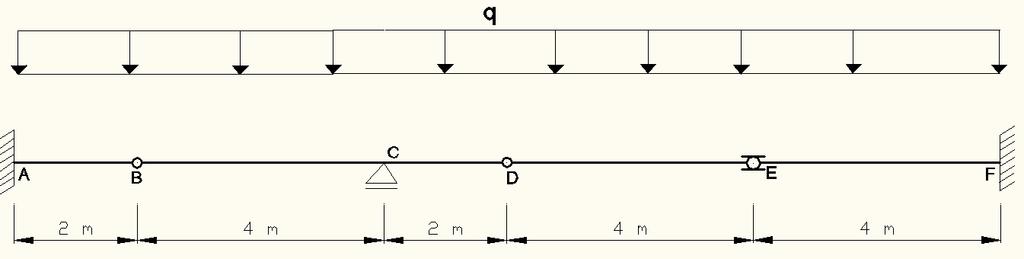 E65) Seja a estrutura formada pelas barras AB, BC e CD, engastada em A.