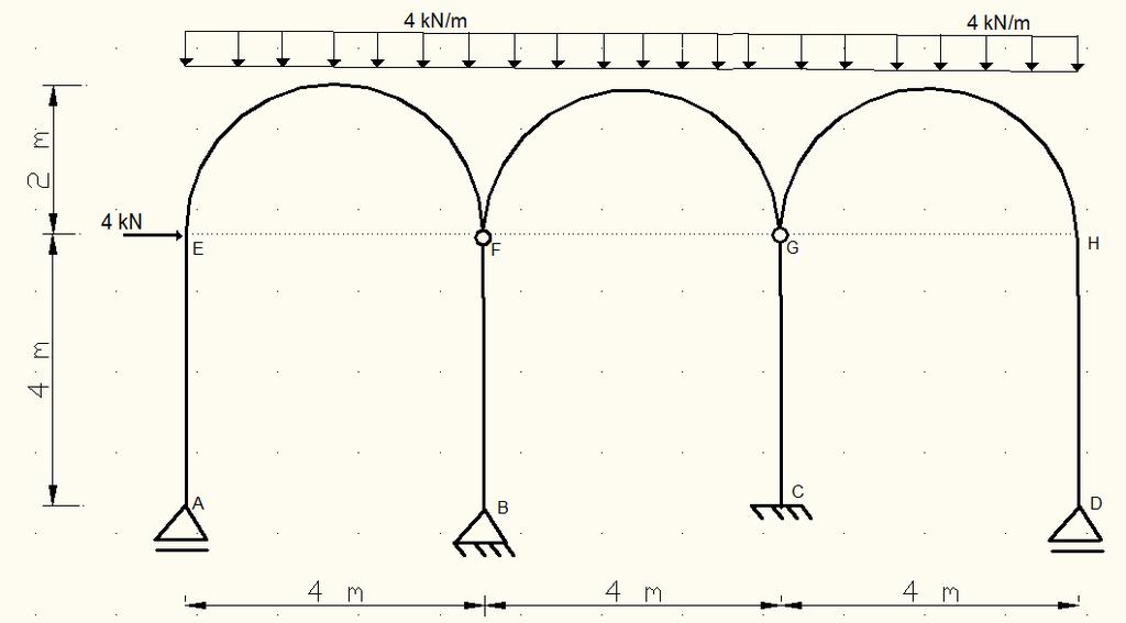 E71) A viga de uma ponte possui peso próprio de g = 25 kn/m, carga móvel de p = 15 kn/m e um veículo-tipo indicado a seguir. Ela deve ser dimensionada para a passagem do veículotipo com segurança.