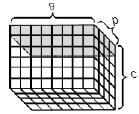 (M081205E4) Uma caçamba de entulho sem tampa tem o formato de um paralelepípedo retângulo, cujas medidas internas estão apresentadas no desenho abaixo.