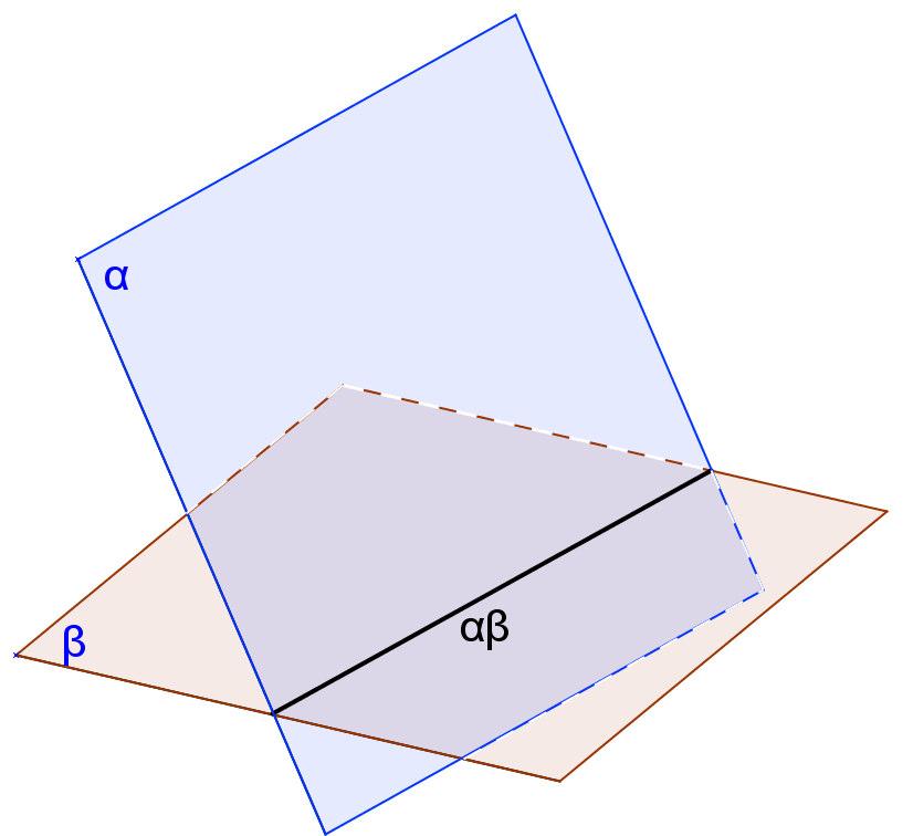 Expressão Gráfica I Projeções Cotadas 2018 3 3.2 Conceito de cortar a) Cortar uma reta a por outra b, significa obter o ponto (ab) comum às duas retas.