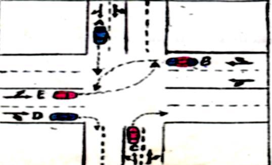 Que o condutor do veículo de trás pode transpô-la para a ultrapassar Quem é que tem prioridade de passagem? 45. O velocípede, porque o veículo automóvel sai de um prédio 46.