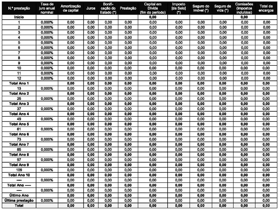 Banco de Portugal EUROSISTEMA ANEXO À INSTRUÇÃO N.º 10/2010 - (BO Nº 5, 17.05.