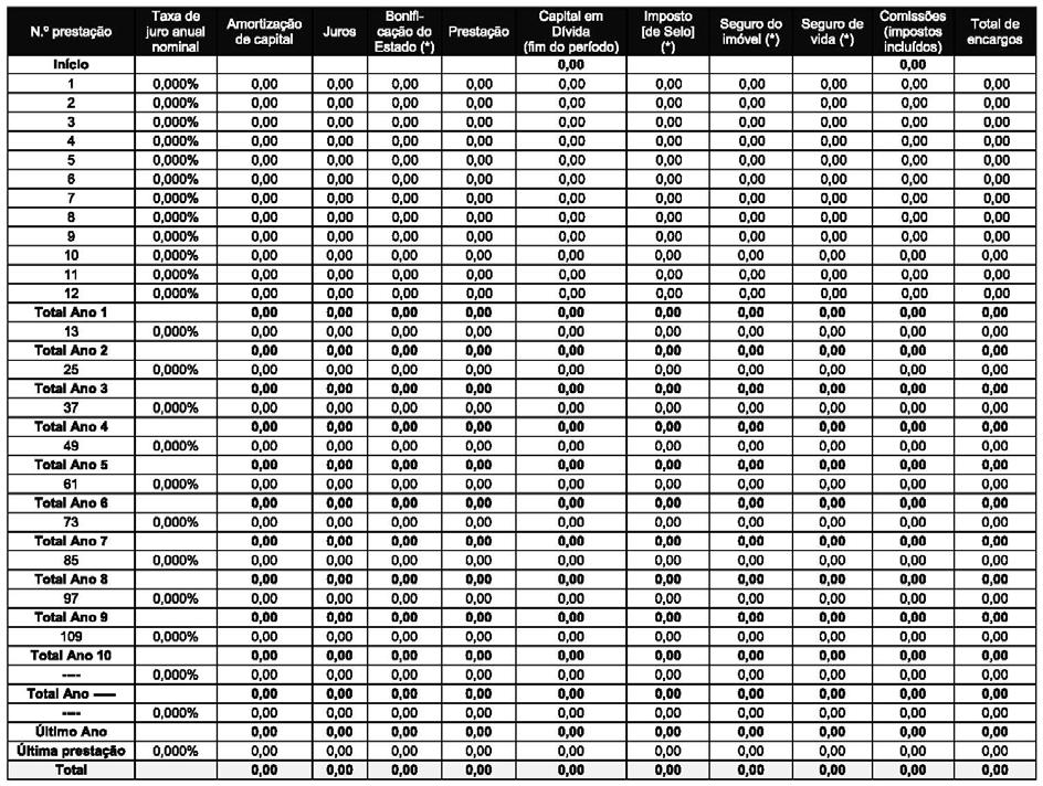 Banco de Portugal EUROSISTEMA ANEXO À INSTRUÇÃO N.º 10/2010 - (BO Nº 5, 17.05.