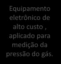 Equipamento eletrônico de alto