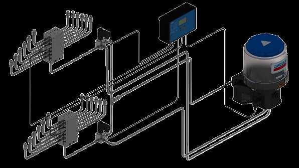 Visão geral do sistema de lubrificação progressiva Exemplo de um layout de sistema progressivo Um sistema de duas zonas com válvulas de 3/2 vias.