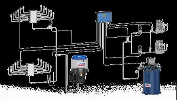 Visão geral do sistema de lubrificação de vários tipos de sistemas Exemplo de um layout de vários sistemas e duas bombas O sistema de linha simples e um sistema de duas zonas com válvulas de 2 vias,
